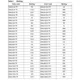 SMAJ Datasheet Outline Dimensions_3