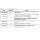 SMAJ Datasheet Outline Dimensions_4