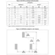 Protection Devices & Rectifiers Guide Outline Dimensions_2