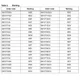 SM15T Outline Dimensions_3