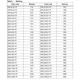 SMCJ33CA-TR-STMicroelectronics-datasheet-16973016.pdf Outline Dimensions_3