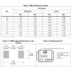 SM6TY Outline Dimensions_2