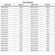 SMC30J Outline Dimensions_3