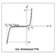 P6SMB6.8AT3 Series Outline Dimensions_1