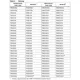 P6KE Outline Dimensions_3