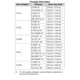 pid_15696990_fde64c46af05127db25b80763e679193.pdf Outline Dimensions_1