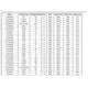 pid_15696990_fde64c46af05127db25b80763e679193.pdf Outline Dimensions_31