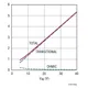 pid_16324503_lt3744iuhe23trpbf-analog-devices-datasheet-56970106.pdf Outline Dimensions_1