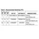 pid_16324503_lt3744iuhe23trpbf-analog-devices-datasheet-56970106.pdf Outline Dimensions_3