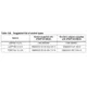 pid_17026273_st92f150jdv1t6-stmicroelectronics-datasheet-12529391.pdf Outline Dimensions_1