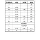 N25S818HA Outline Dimensions_7