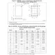 M24C32-(W,R,F,X,DF) Datasheet Outline Dimensions_2