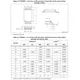 M24C32-(W,R,F,X,DF) Datasheet Outline Dimensions_4