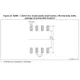 M24C32-(W,R,F,X,DF) Datasheet Outline Dimensions_7