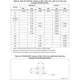 M24C32-(W,R,F,X,DF) Datasheet Outline Dimensions_11