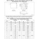 M24C32-(W,R,F,X,DF) Datasheet Outline Dimensions_14