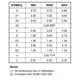 CAT93C46R Outline Dimensions_17