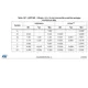 stm32l476zgt6u-IqSVMvex-zZrzDvlZ1.pdf Outline Dimensions_2