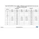 stm32l476zgt6u-IqSVMvex-zZrzDvlZ1.pdf Outline Dimensions_7