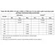stm32l476zgt6u-IqSVMvex-zZrzDvlZ1.pdf Outline Dimensions_9