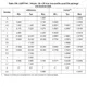 stm32l476zgt6u-IqSVMvex-zZrzDvlZ1.pdf Outline Dimensions_12