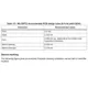stm32l476zgt6u-IqSVMvex-zZrzDvlZ1.pdf Outline Dimensions_16