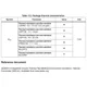 stm32l476zgt6u-IqSVMvex-zZrzDvlZ1.pdf Outline Dimensions_24