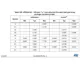 stm32l476zgt6u-IqSVMvex-zZrzDvlZ1.pdf Outline Dimensions_28