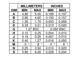 pid_18217769_lm385z-1.2-on-semiconductor-datasheet-78834656.pdf Outline Dimensions_2