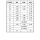 cat5114yi-50-g-YlIO9fog-zq7lR4e3o.pdf Outline Dimensions_1