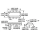 pid_21060047_adg511abr-analog-devices-datasheet-3144.pdf Outline Dimensions_3