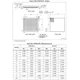 stmicroelectronics-stm32h742vgt6tr-datasheets-2117.pdf Outline Dimensions_3