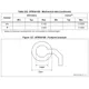 stmicroelectronics-stm32h742vgt6tr-datasheets-2117.pdf Outline Dimensions_4
