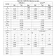 stmicroelectronics-stm32h742vgt6tr-datasheets-2117.pdf Outline Dimensions_7