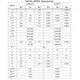 stmicroelectronics-stm32h742vgt6tr-datasheets-2117.pdf Outline Dimensions_10