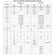 stmicroelectronics-stm32h742vgt6tr-datasheets-2117.pdf Outline Dimensions_12
