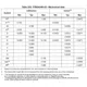 stmicroelectronics-stm32h742vgt6tr-datasheets-2117.pdf Outline Dimensions_18