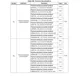 stmicroelectronics-stm32h742vgt6tr-datasheets-2117.pdf Outline Dimensions_20