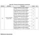 stmicroelectronics-stm32h742vgt6tr-datasheets-2117.pdf Outline Dimensions_21