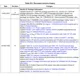 stmicroelectronics-stm32h742vgt6tr-datasheets-2117.pdf Outline Dimensions_25