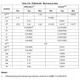stmicroelectronics-stm32h742vgt6tr-datasheets-2117.pdf Outline Dimensions_27