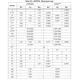 stmicroelectronics-stm32h742vgt6tr-datasheets-2117.pdf Outline Dimensions_30