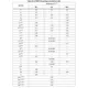 pid_21707753_af33aeac52b9c5baee4667f2dcb9fc00.pdf Outline Dimensions_19