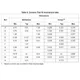 pid_22095783_hcc4512bkt-stmicroelectronics-datasheet-62332899.pdf Outline Dimensions_4