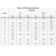 pid_22408205_en.cd00047783.pdf Outline Dimensions_1