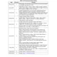 pid_22508578_329e15698befa65bc4f3606fcba2a636.pdf Outline Dimensions_8