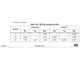 pid_22634371_stm32l4p5ce.pdf Outline Dimensions_1