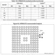 pid_22634371_stm32l4p5ce.pdf Outline Dimensions_26