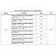pid_22634371_stm32l4p5ce.pdf Outline Dimensions_42