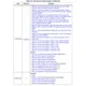pid_22634371_stm32l4p5ce.pdf Outline Dimensions_44